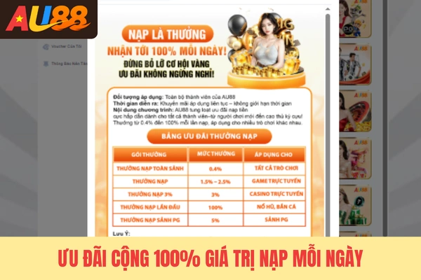 Ưu đãi cộng 100% giá trị nạp mỗi ngày Ưu đãi cộng 100% giá trị nạp mỗi ngày